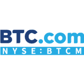 BIT Mining Limited Logo