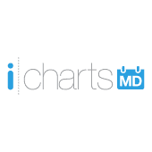 iChartsMD Logo