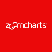 ZoomCharts's Logo