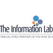 The Information Lab Logo