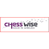 Chess Wise's Logo