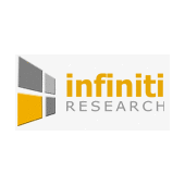 Infiniti Research India Logo