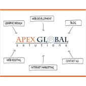Apex Global Solutions Logo