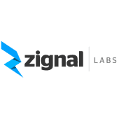 Zignal Labs Logo