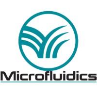 Microfluidics International Corporation Logo