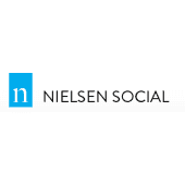 Nielsen Social's Logo