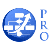 Process Research & Optimization Logo