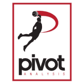 Pivot Analysis SL Logo