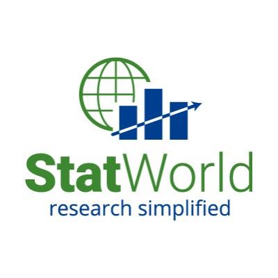 StatWorld Analytics LLC Logo