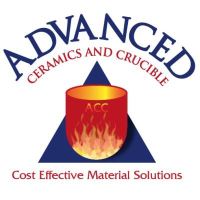 Advanced Ceramics & Crucible Logo