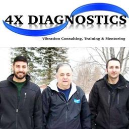 4X DIAGNOSTICS Logo