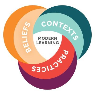 Modern Learners Logo