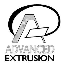 Advanced Extrusion Inc Logo