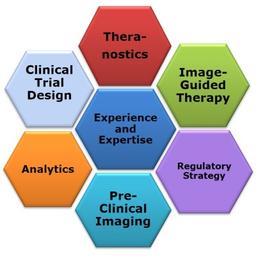 Medical Innovations Technology Logo