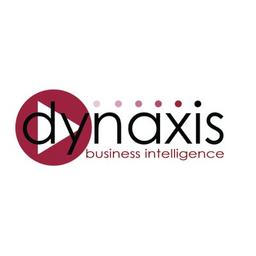 dynaxis sàrl Logo