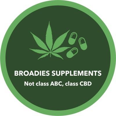 Broadies Supplements Logo