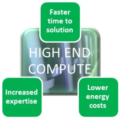 High End Compute Ltd Logo