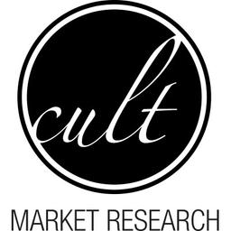 Cult Market Research Logo