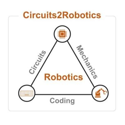 Circuits2Robotics's Logo