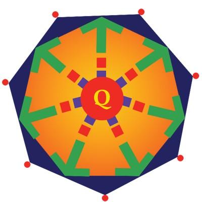 Q RENAISSANCE BUSINESS CONSULTANTS Logo