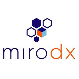 MiroDX Logo