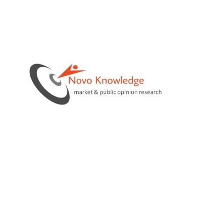 Novo Knowledge's Logo