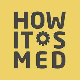 How It's Med Logo