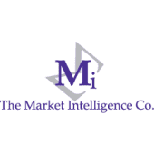 The Market Intelligence Co. Logo