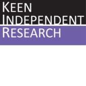 Keen Independent Research Logo