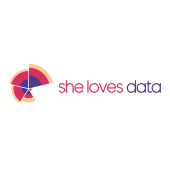 She Loves Data Logo