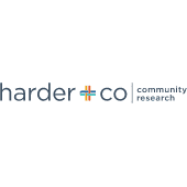 Harder+Company Community Research Logo