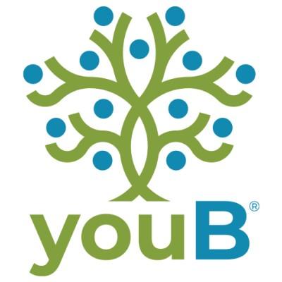 youB Inc.'s Logo