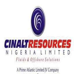 Cinalt Resources Limited Logo