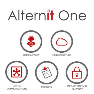 Alternit One Logo