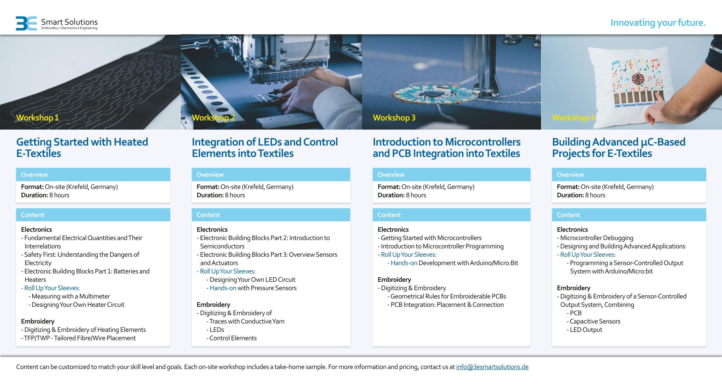 UseCase: Workshops for Embroidered E- & Smart Textiles