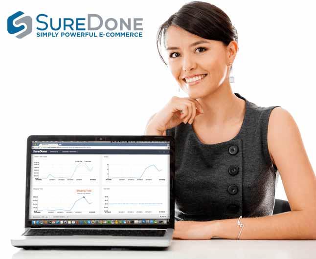 Product E-Commerce Kits And Bundles | SureDone Multichannel E-Commerce Software image