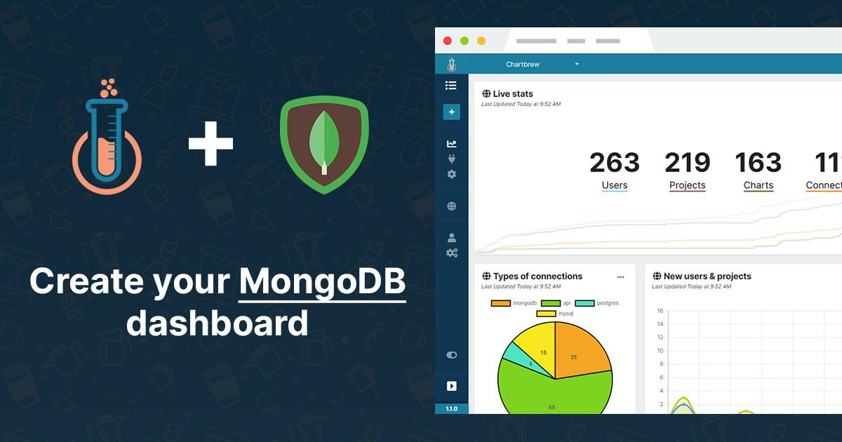 Product: MongoDB Charts Dashboard | Chartbrew