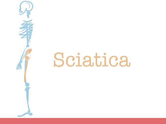Product Sciatica | Complex Pain & Wellness image