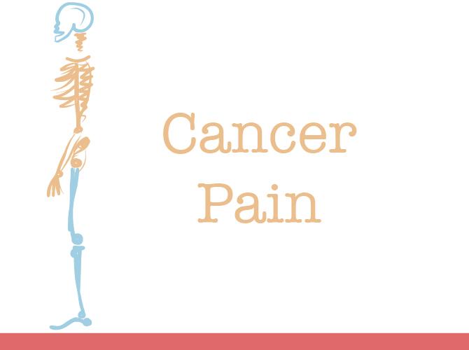 Product Cancer Pain | Complex Pain & Wellness image