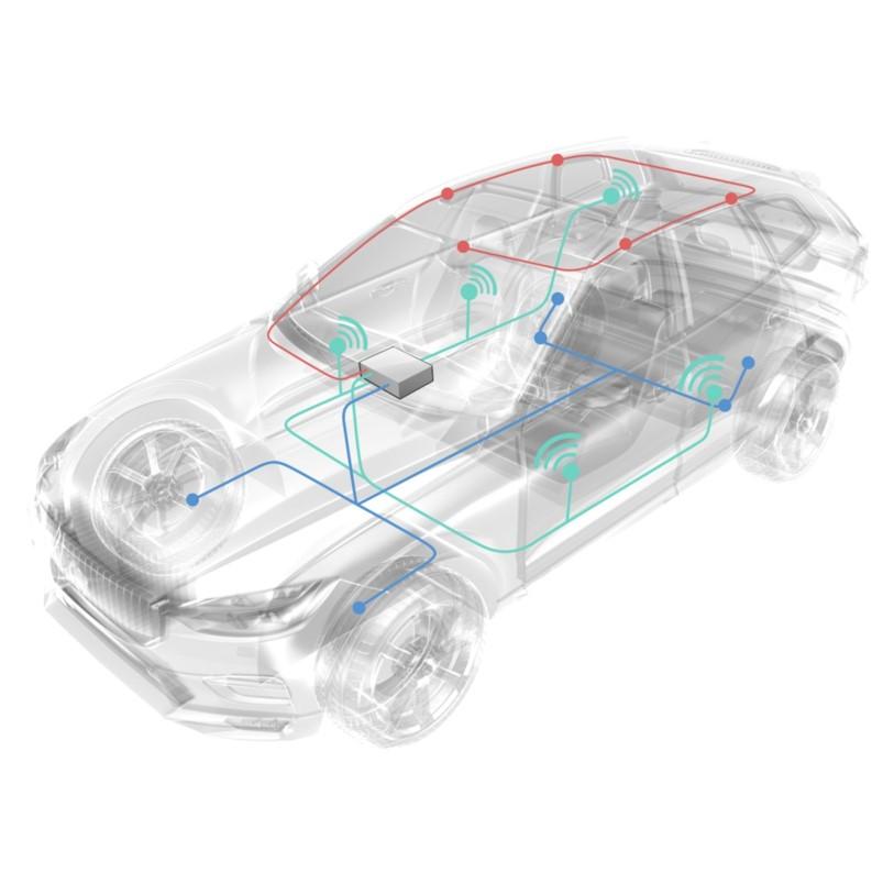 Product: Active Noise Control Solutions - Faurecia Creo Dynamics