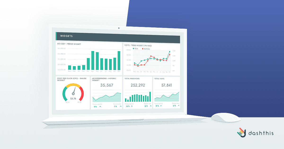Product Facebook Reporting Tool & Dashboard | DashThis image
