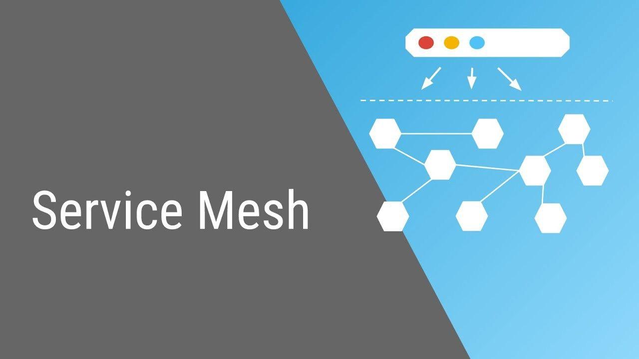 Product Service Mesh - The DevOps Bootcamp 🚀 image