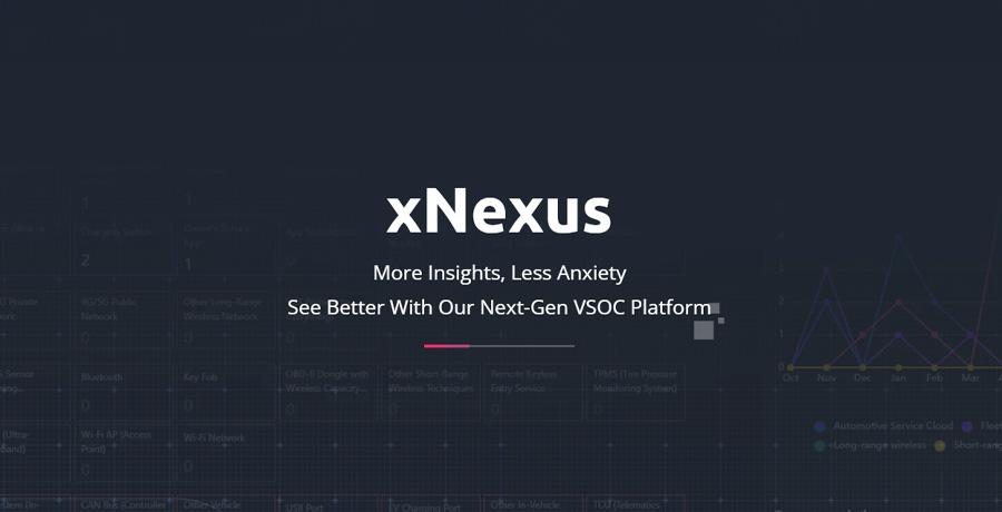 Product 
	xNexus - VicOne
 image