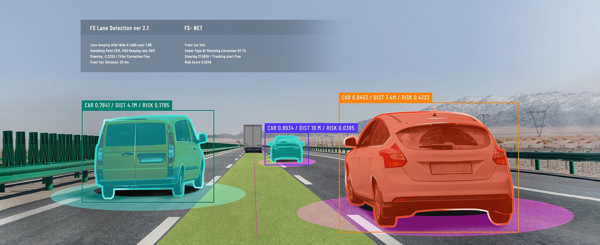 Product Solution - FS Solution – The perfect fit AI vision technology for edge applications. image