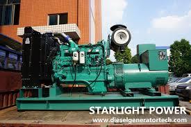 Product Recardo Generator 250KVA Price in Bangladesh - China Bangla Energy Co. image