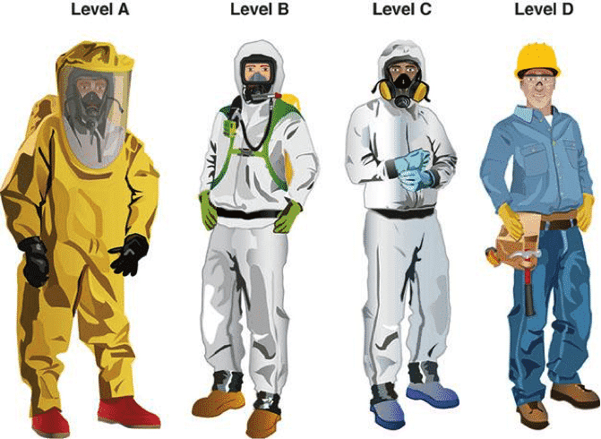 Product Smart Hazmat Suit Technology Comes From Unlikely Places image