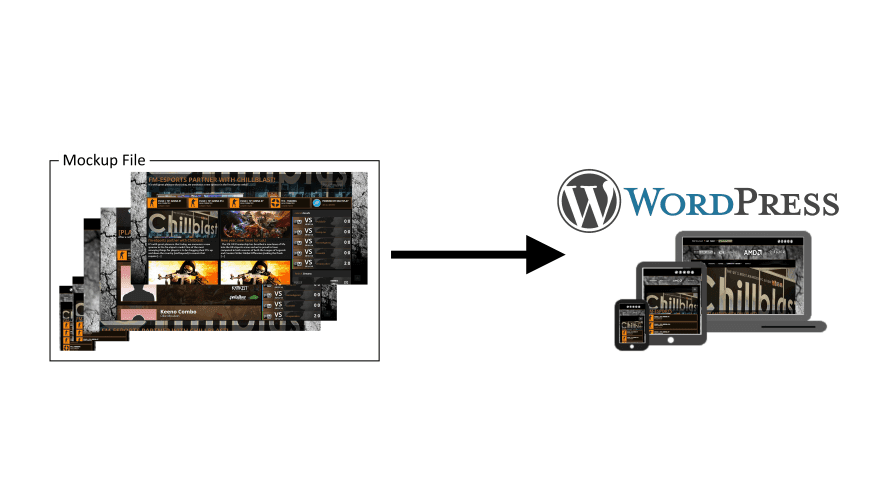 Product Make your PSD, HTML, or other mock ups a WordPress reality - TyFi Consulting image