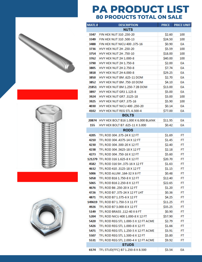 Product Bolts, Nuts & Screw Manufacturers | Titanium, Stainless Steel Fasteners & Precision Parts Suppliers | Dowel Pin & Flat Washer Manufacturers | B&G Manufacturing image