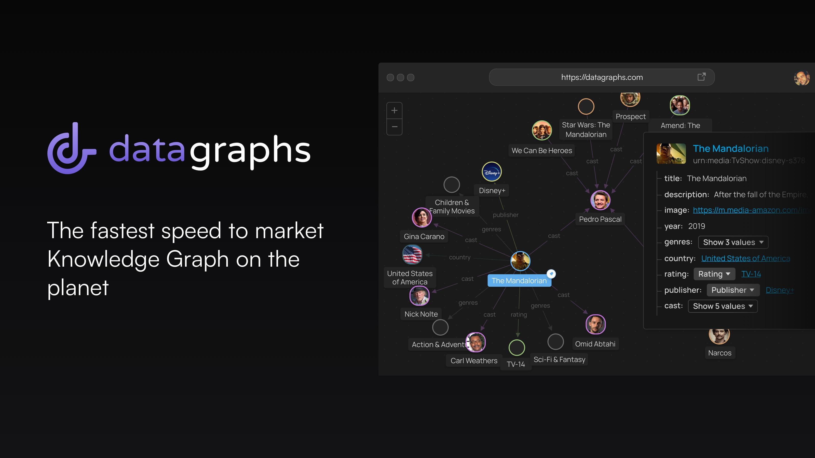 Product Data Graphs - The Knowledge Graph Product by Data Language image