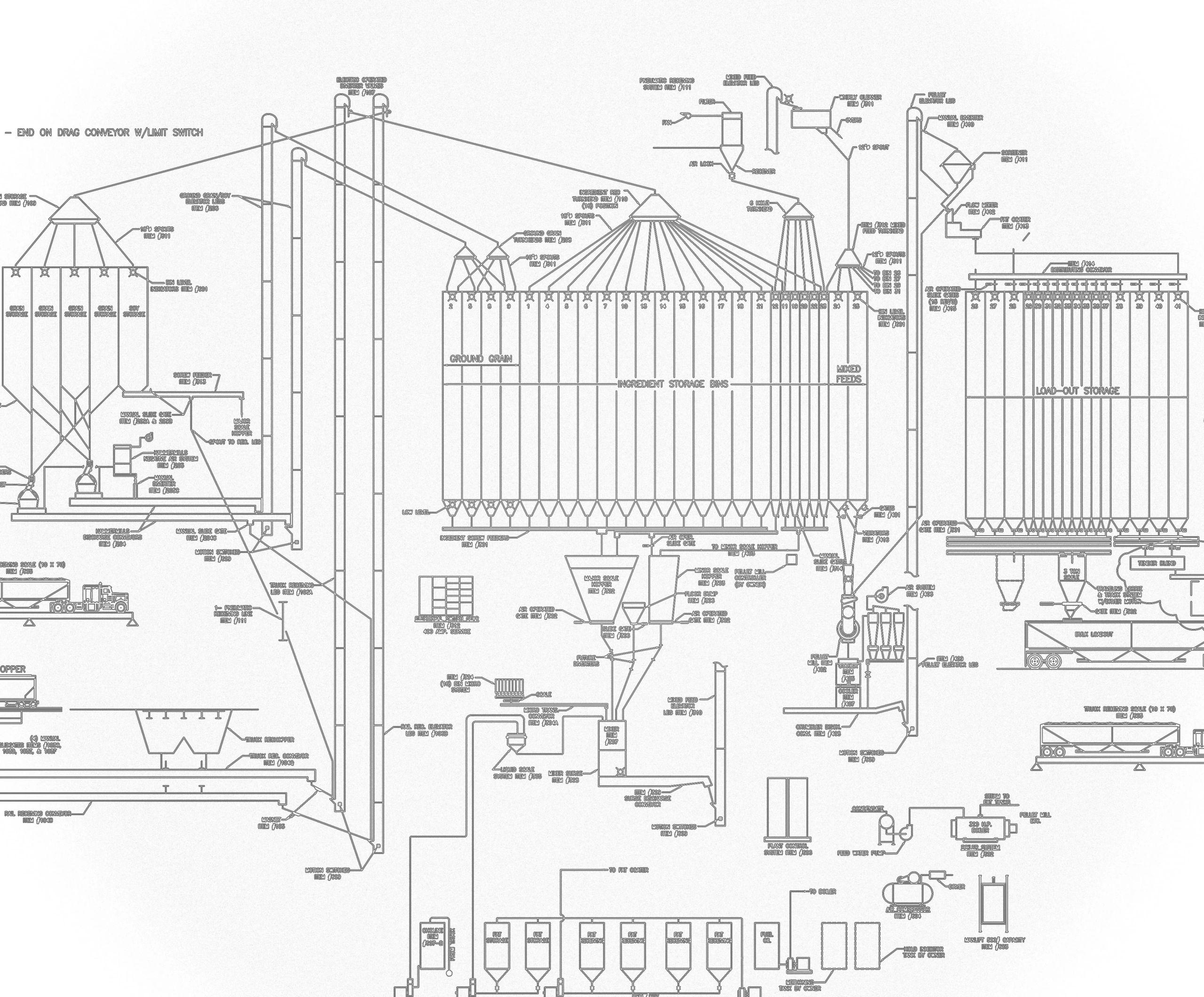 Product Equipment image